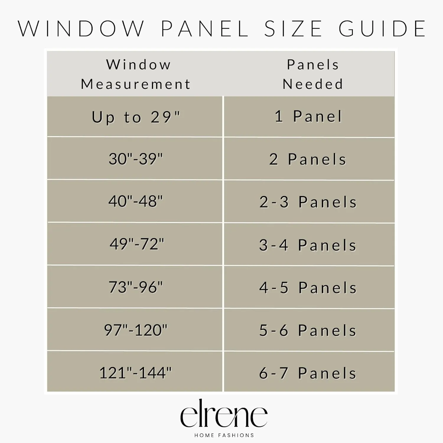Elrene Home Fashions Farmhouse Living Grainger Buffalo-Check Blackout Window Curtain, Living Room and Bedroom Drape with Rod Pocket Tabs, 52" x 84", Grey, 1 Panel