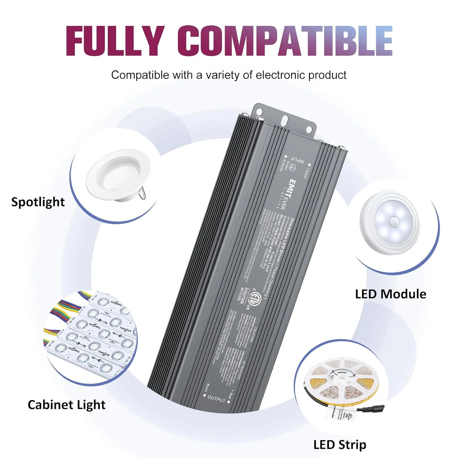 EMITEVER 96W Triac Dimmable LED Driver,Power Supply,AC 120V to DC 24V Transformer,Compatible with Lutron and Leviton Dimmers,for LED Lighting,Class 2,ETL Certified