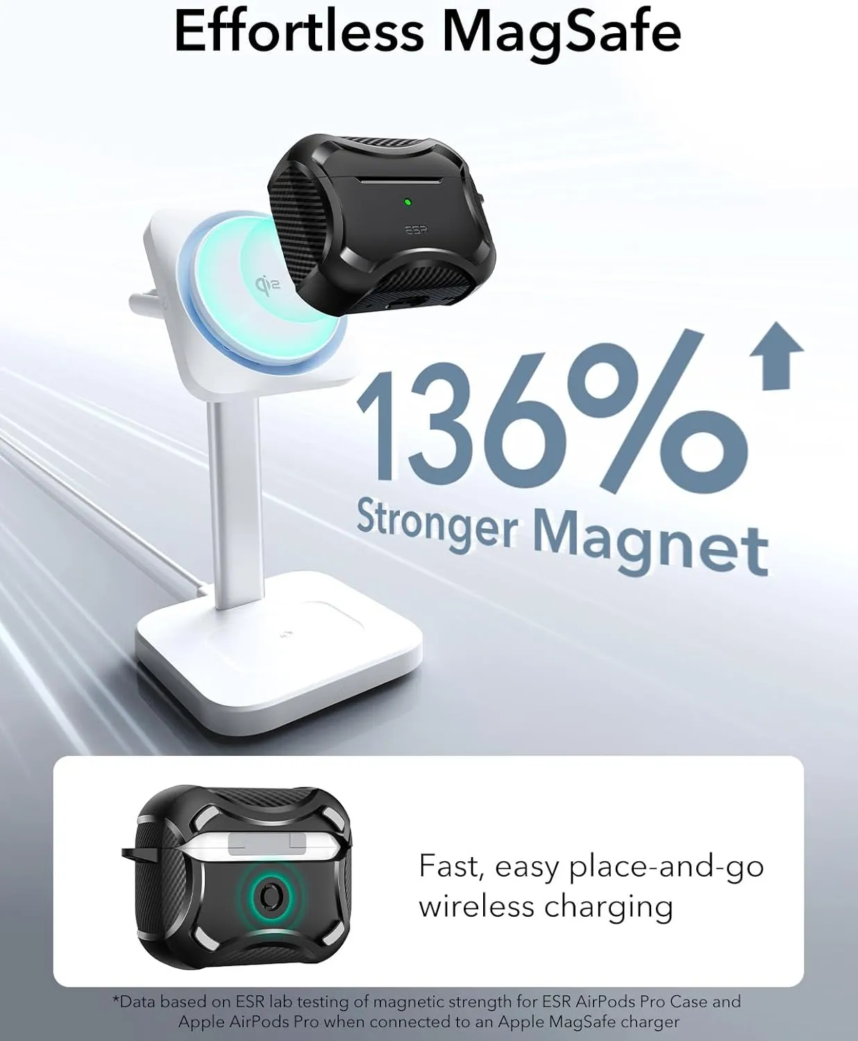 ESR for AirPods Pro 2nd Generation Case (HaloLock), Compatible with Airpods Pro Case 2nd/1st Gen (2023/2022/2019), Compatible with MagSafe, Powerful Drop Protection, Magnetic Lid, Black