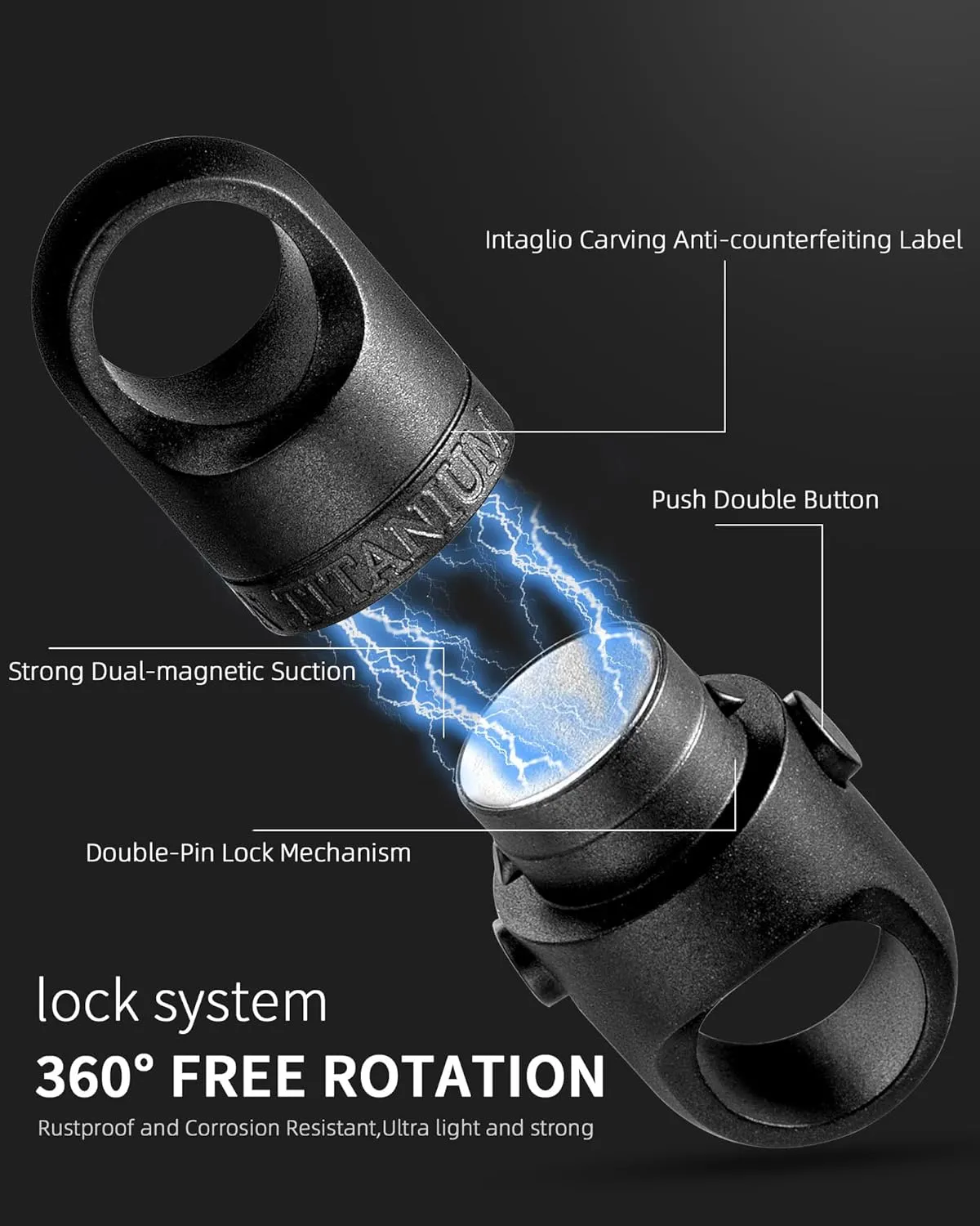 FEGVE Titanium Magnetic Key Holder, Quick Release Keychain, Detachable Magnetic Keychain, Safely Lock System, 360 ° Rotatable