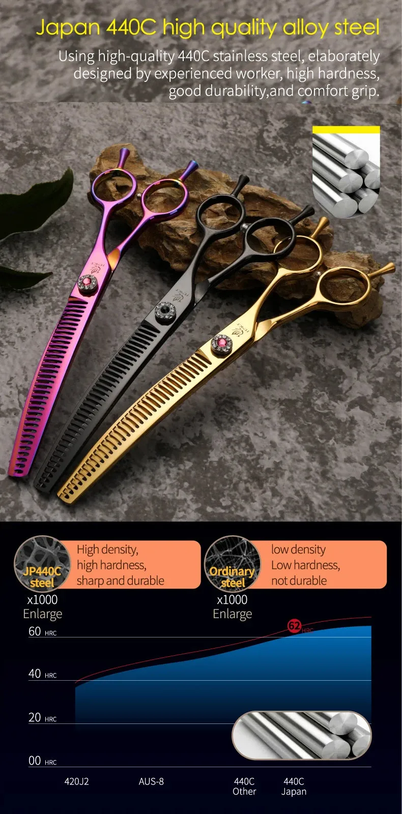 Fenice Professional JP440c 7 inch High quality Pet dog Grooming Scissors Curved thinning Shears Chunker Thinner Scissors