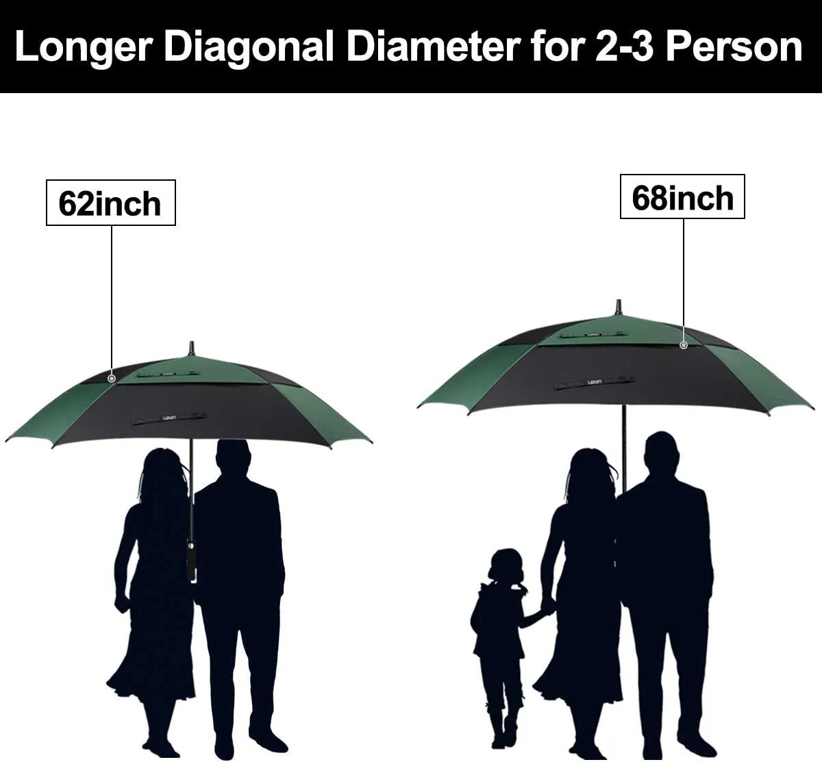 G4Free Extra Large Golf Umbrella 62/68 inch Square Vented Windproof Auto Open Double Canopy Oversized Stick Umbrella
