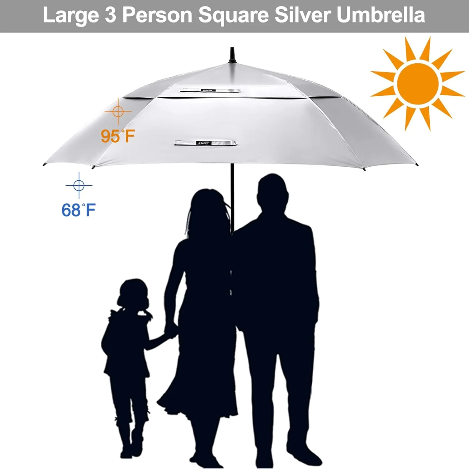 G4Free Extra Large Golf Umbrella 62/68 inch Square Vented Windproof Auto Open Double Canopy Oversized Stick Umbrella
