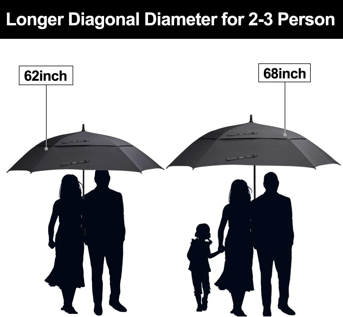 G4Free Extra Large Golf Umbrella 62/68 inch Square Vented Windproof Auto Open Double Canopy Oversized Stick Umbrella