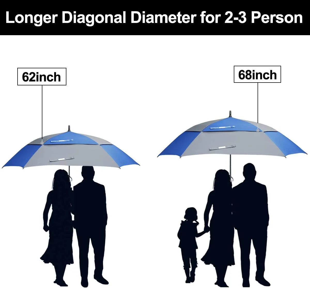 G4Free Extra Large Golf Umbrella 62/68 inch Square Vented Windproof Auto Open Double Canopy Oversized Stick Umbrella