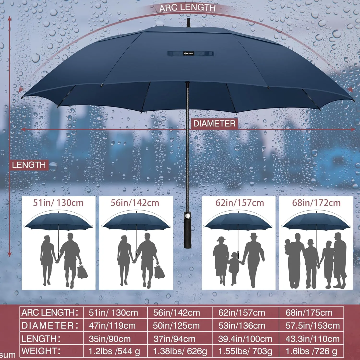 Golf Umbrella 51/56/62/68 Inch - Large Umbrellas Windproof Automatic Open- Heavy Duty Umbrella Double Canopy - Golf Push Cart Umbrella for Mens Women