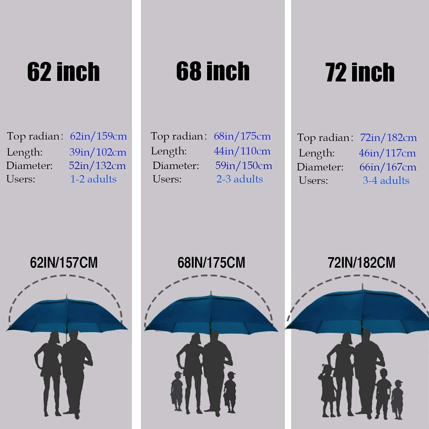 Golf Umbrella Large 62/68/72 Inch, Extra Large Oversize Double Canopy Vented Windproof Waterproof Umbrella, Automatic Open Golf Umbrella for Men and Women and Family.