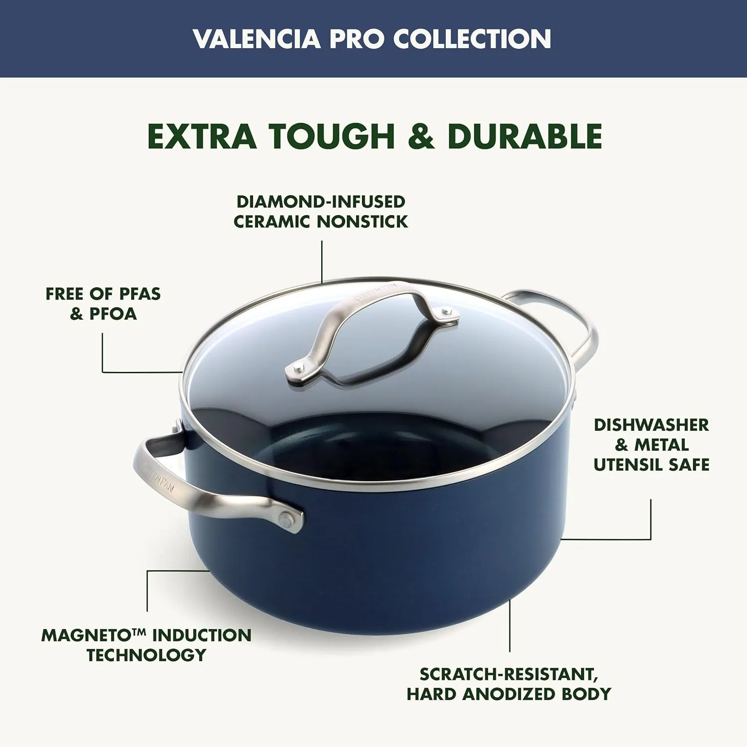 GreenPan Valencia Pro Hard Anodized Healthy Ceramic Nonstick 5.5QT Stock Pot with Lid, PFAS-Free, Induction, Dishwasher Safe, Oven Safe, Blue