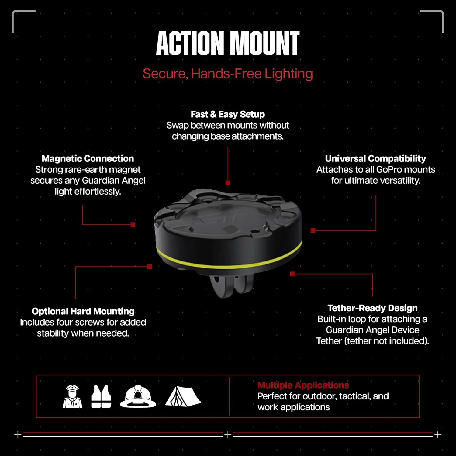 Guardian Angel Action Mount – Magnetic Light Mount, Compatible with Action Camera Accessories, Hands-Free Secure Attachment for Tactical, Outdoor, Work & Safety Applications