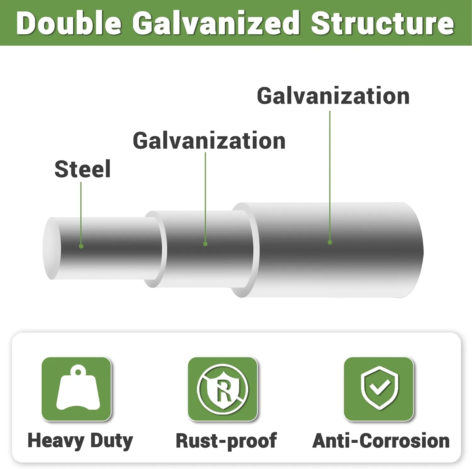 Hardware Cloth 12 in x 10 ft 1/4 inch 23 Gauge Wire Fencing Galvanized Welding Garden Fence Roll Square Mesh Chicken Rabbit Snake Cage Heavy Duty Welding Fencing