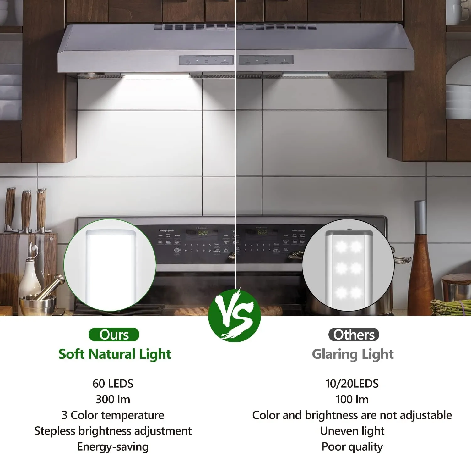 HIBOITEC 60 LED Under Cabinet Lights, 3 Color Temperatures Motion Sensor Light Indoor, 2500mAh Rechargeable Stepless Dimmable Closet Lighting, Wireless Night for Drawer, Wardrobe, Kitchen, Hallway