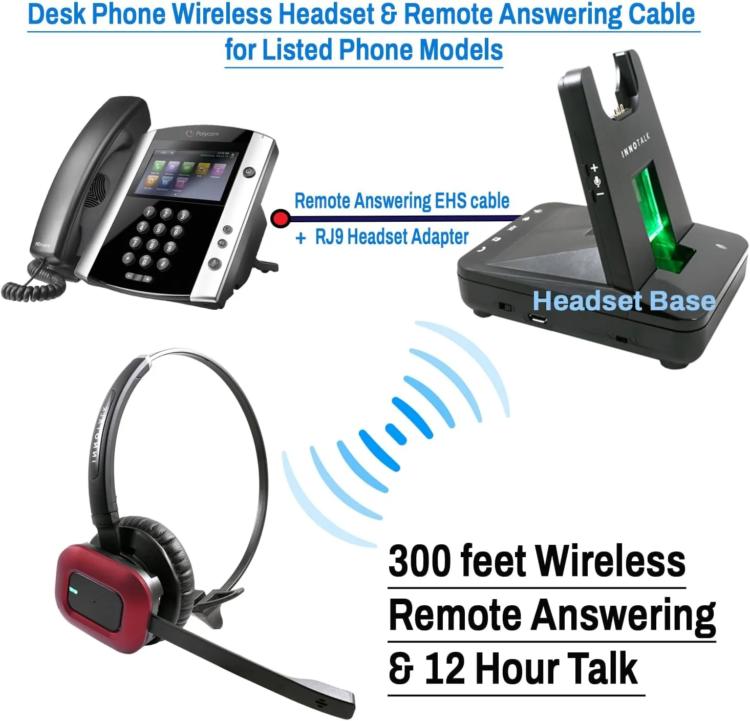 INNOTALK Wireless Headset Compatible with Poly Polycom VVX300, VVX310, VVX400, VVX410 and All VVX Models - Wireless Remote Answering Feature Desk Office Phone Call Center Headset(Explorer)