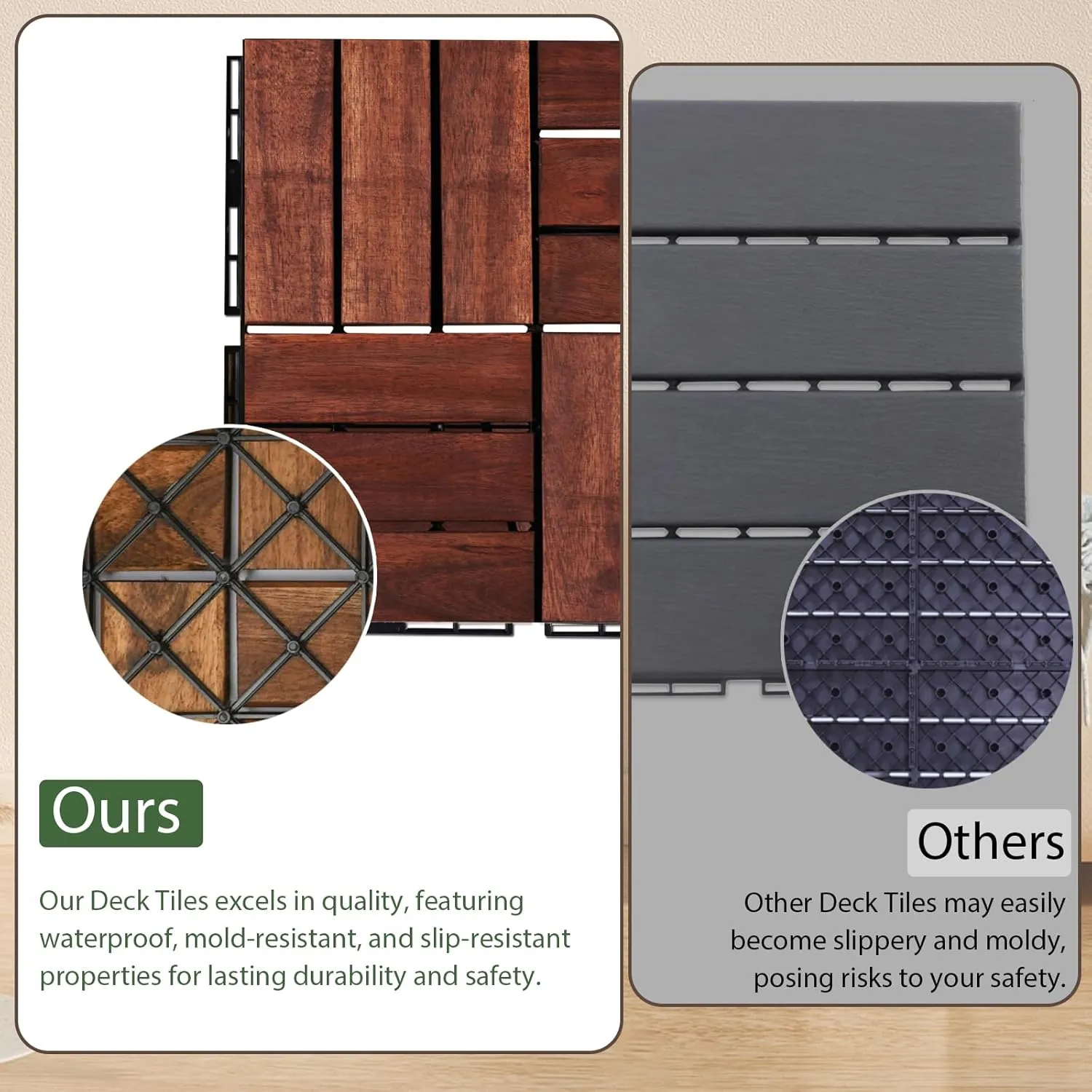 Interlocking Deck Tiles, 10 Pcs All Weather Durable Patio Flooring Outdoor Waterproof with Non-Slip Safety & Efficient Drainage, 12"x12" Checkered Acacia Wood Composite Floor Mats- Brown