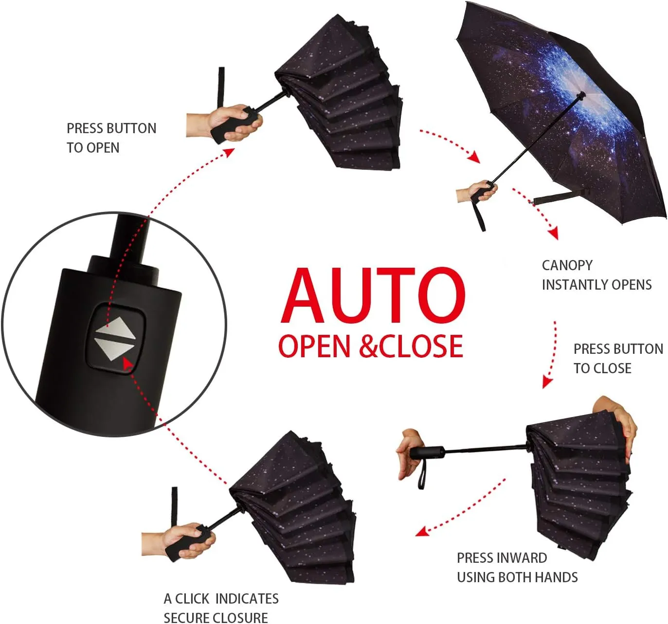 Inverted Umbrella Double Layer Automatic Folding Reserve Umbrella Windproof UV Protection for Rain Car Travel Outdoor Men Women