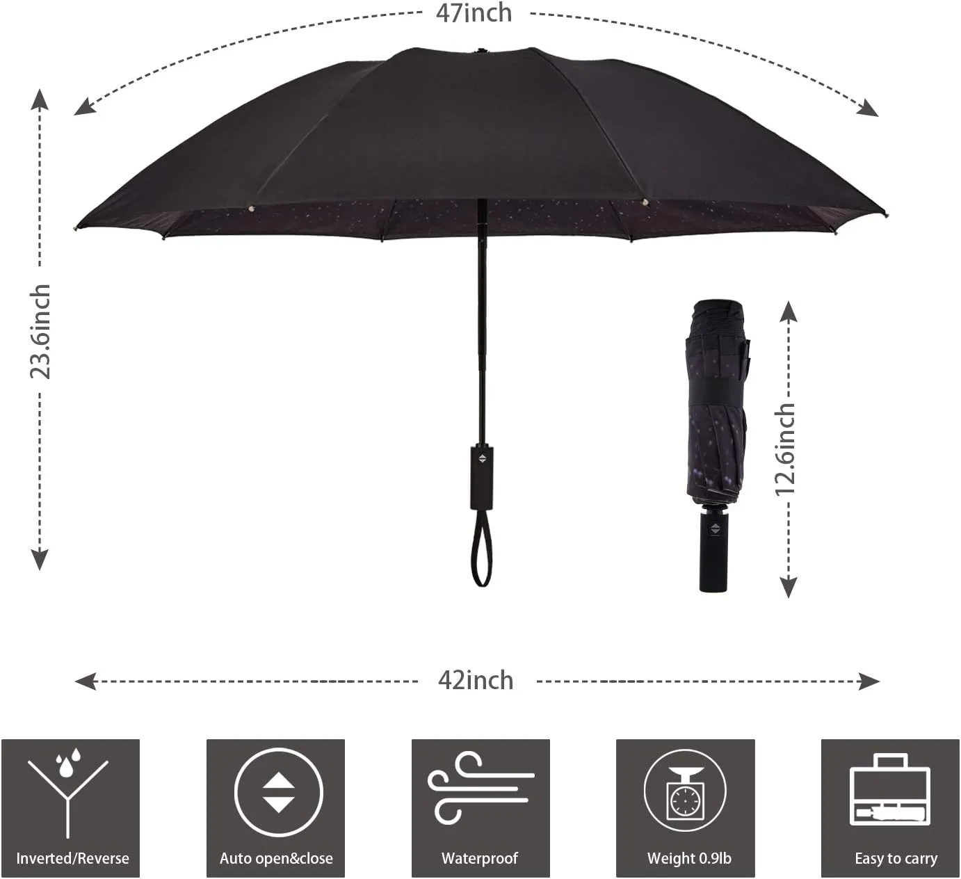 Inverted Umbrella Double Layer Automatic Folding Reserve Umbrella Windproof UV Protection for Rain Car Travel Outdoor Men Women