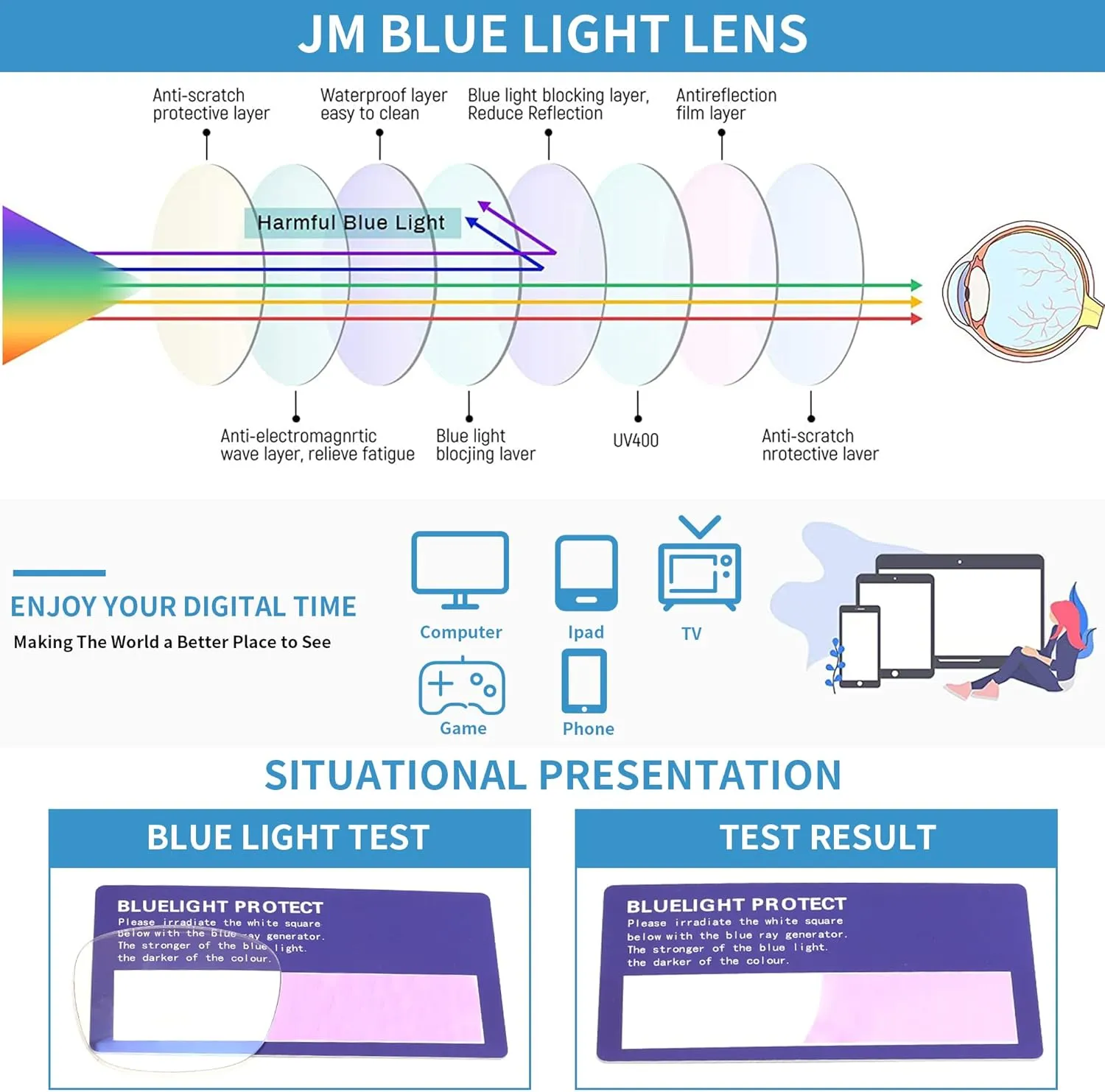 JM 2 Pack Magnetic Reading Glasses for Men Women, Hang Neck Blue Light Blocking Computer Readers Black & Tortoise  2.5