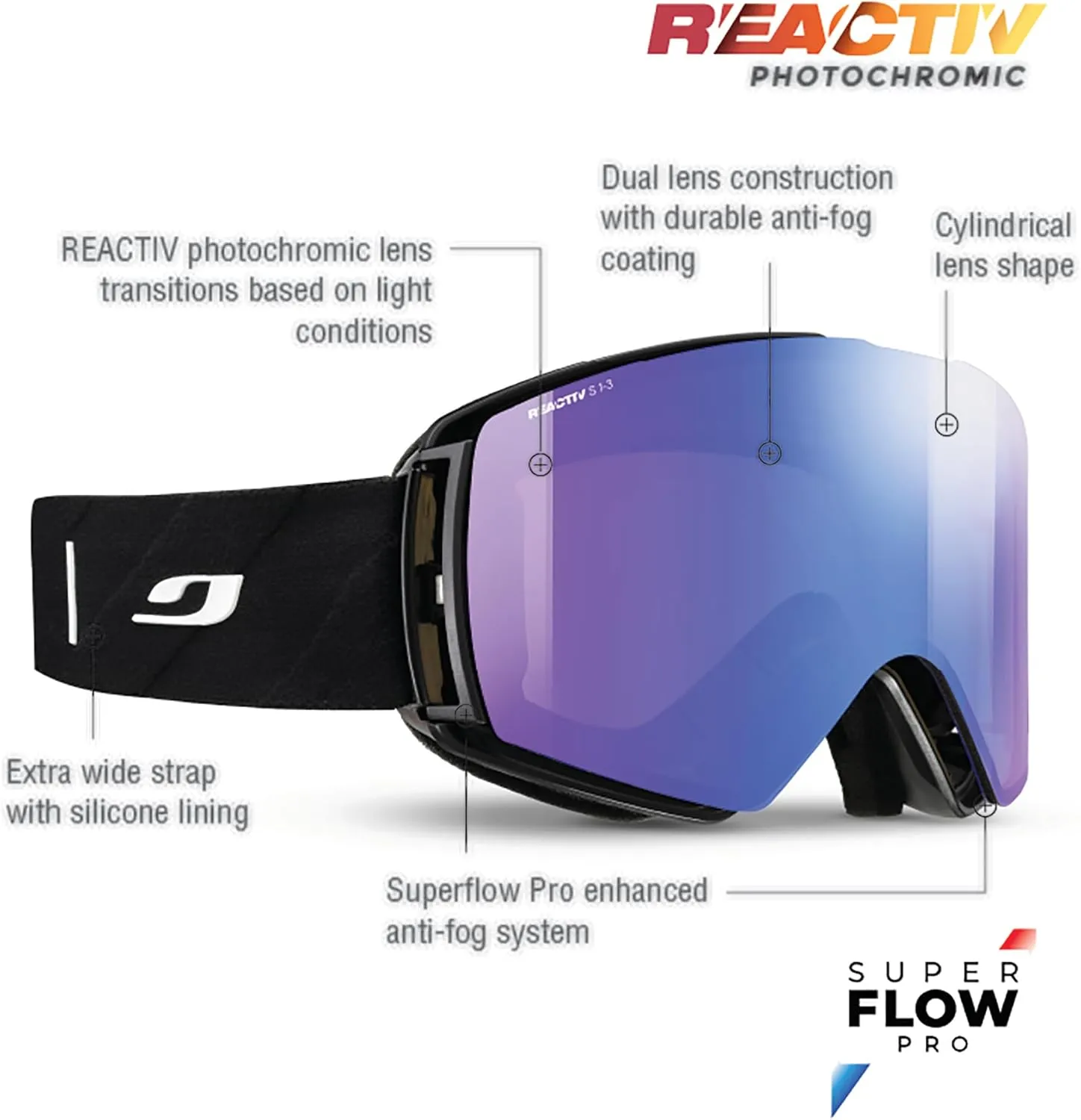 Julbo Launcher Snow Goggles w/REACTIV Photochromic Goggles & Superflow Pro for Skiing & Snowboarding - 100% UV Protection