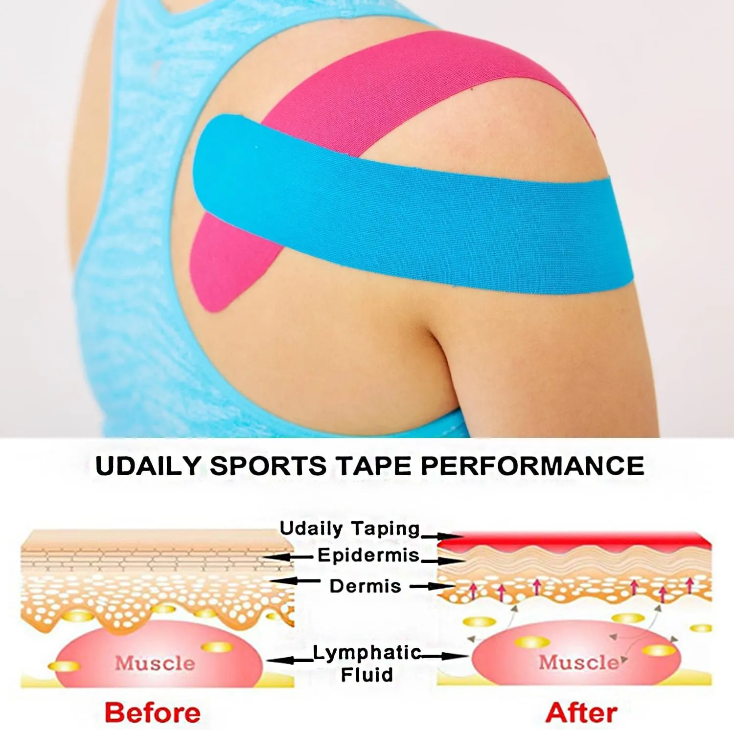 Kinesiology Tape Precut Pro-4Pack | Waterproof Elastic Athletic Tape, 66 ft 80 Strips, Medical Grade Cotton Adhesive Sports Tape for Muscle Pain Relief & Joint Support, Breathable K Tape-4Color