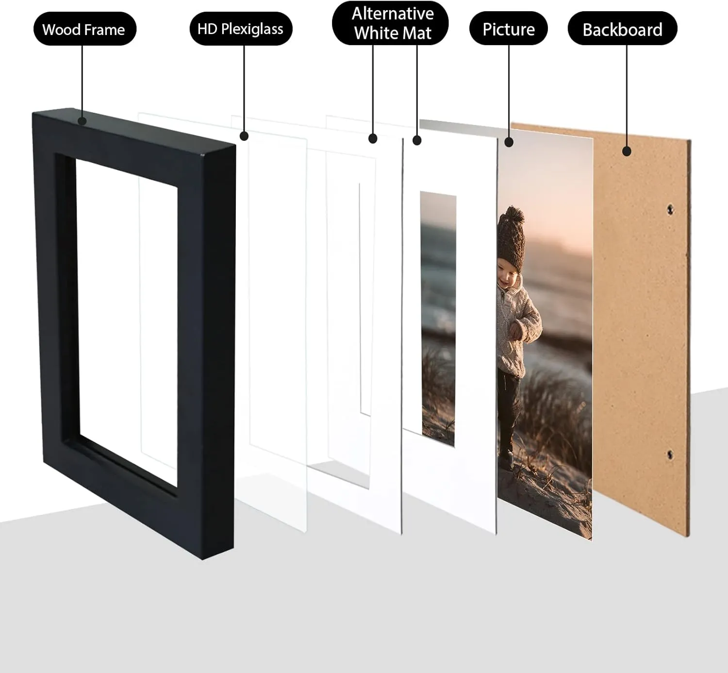 KINLINK 5x7 Picture Frame Black, Solid Wood Frames with Acrylic Plexiglass for Pictures 4x6 With Mat or 5x7 Without Mat,Tabletop and Wall Display Photo Frame Set of 4