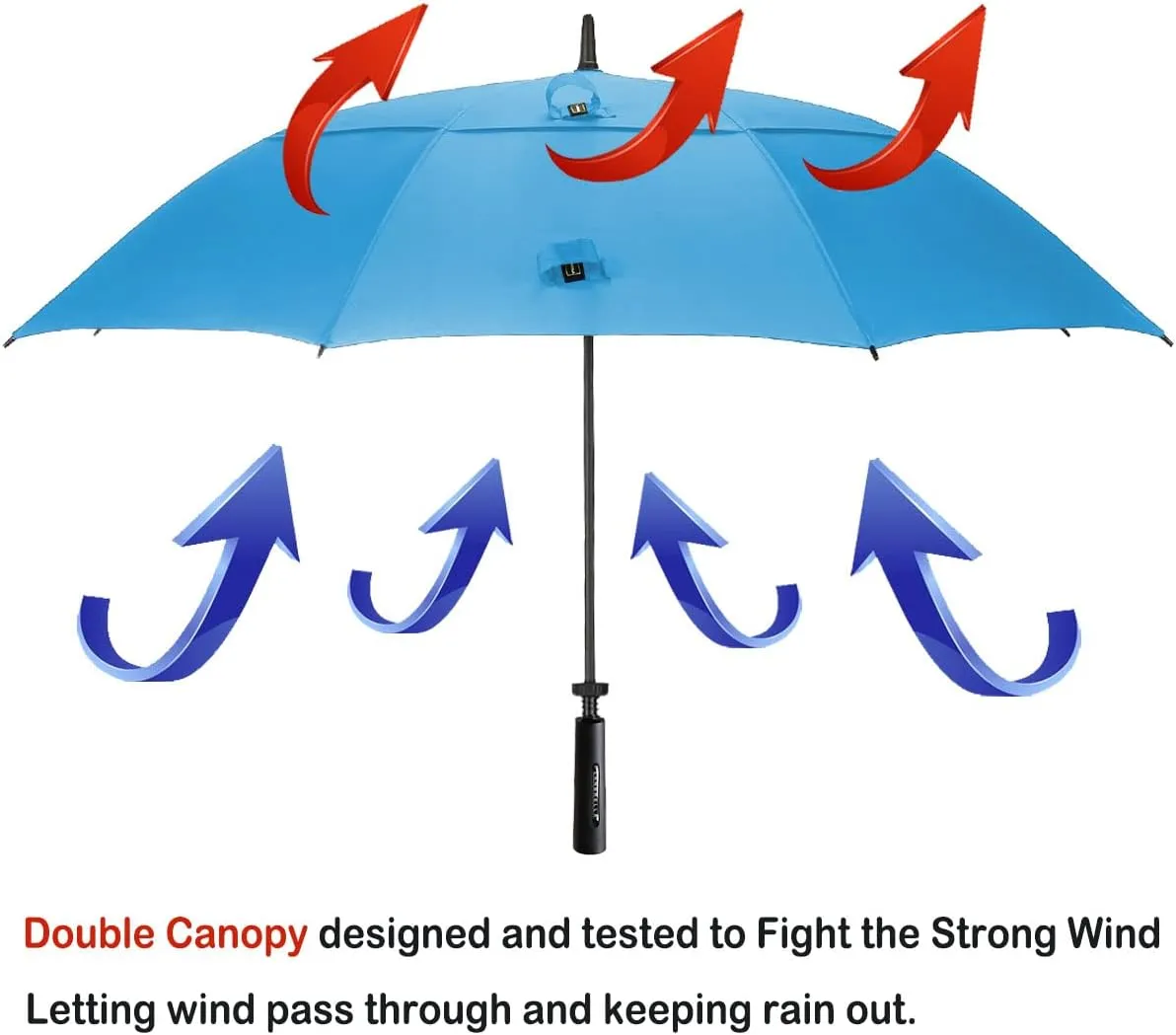 LANBRELLA Golf Umbrell 72/80 Inch Extra Large Oversize Windproof Stick Umbrella