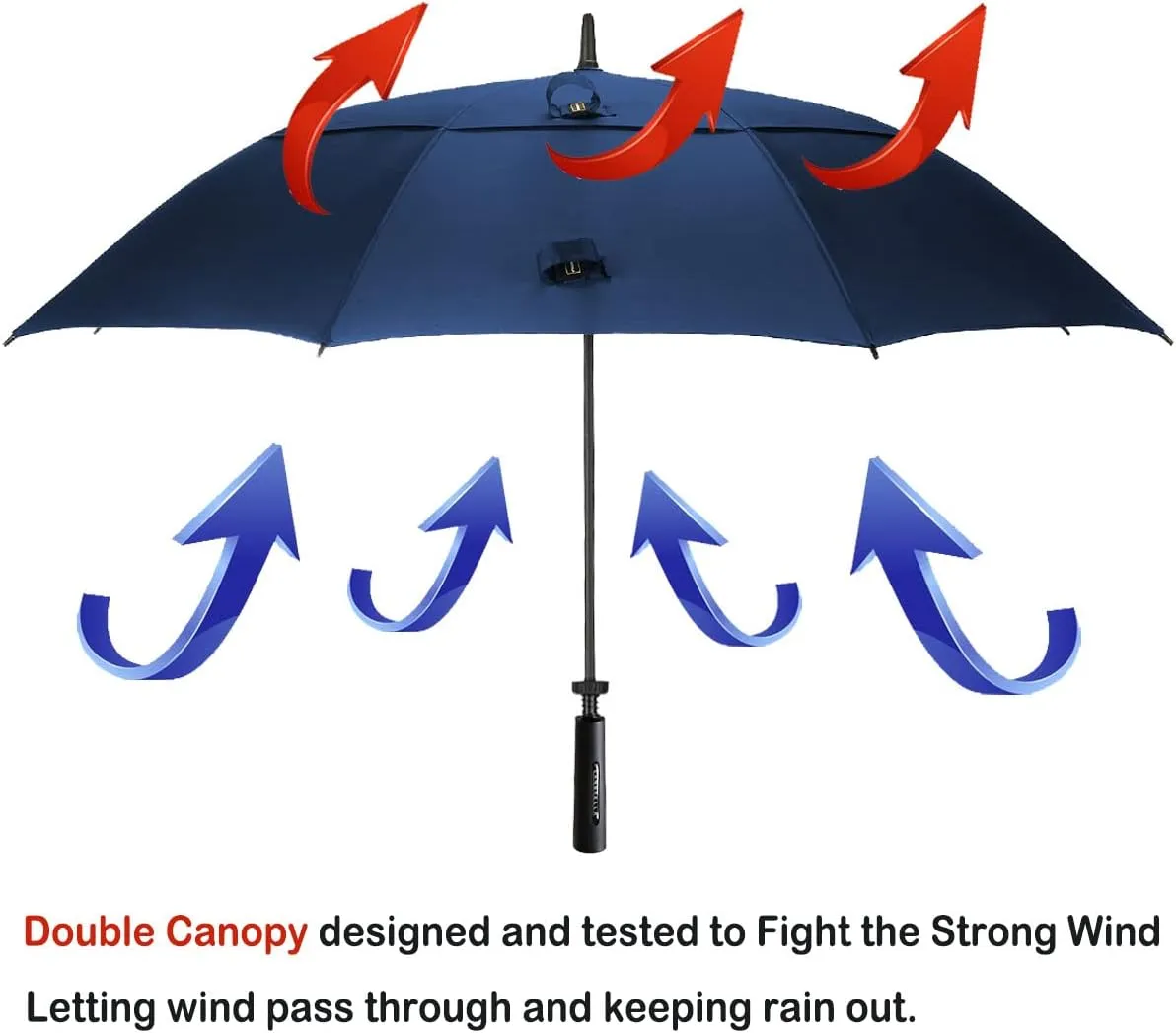LANBRELLA Golf Umbrell 72/80 Inch Extra Large Oversize Windproof Stick Umbrella