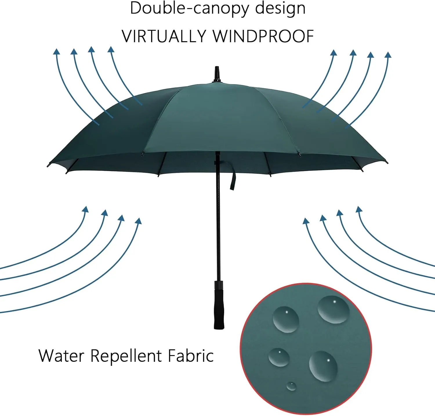 Large Golf Umbrella Windproof 48/54 Inch Windproof Automatic Open Automatic Open Vented Oversized Umbrella for Rain and Wind for Men and Women