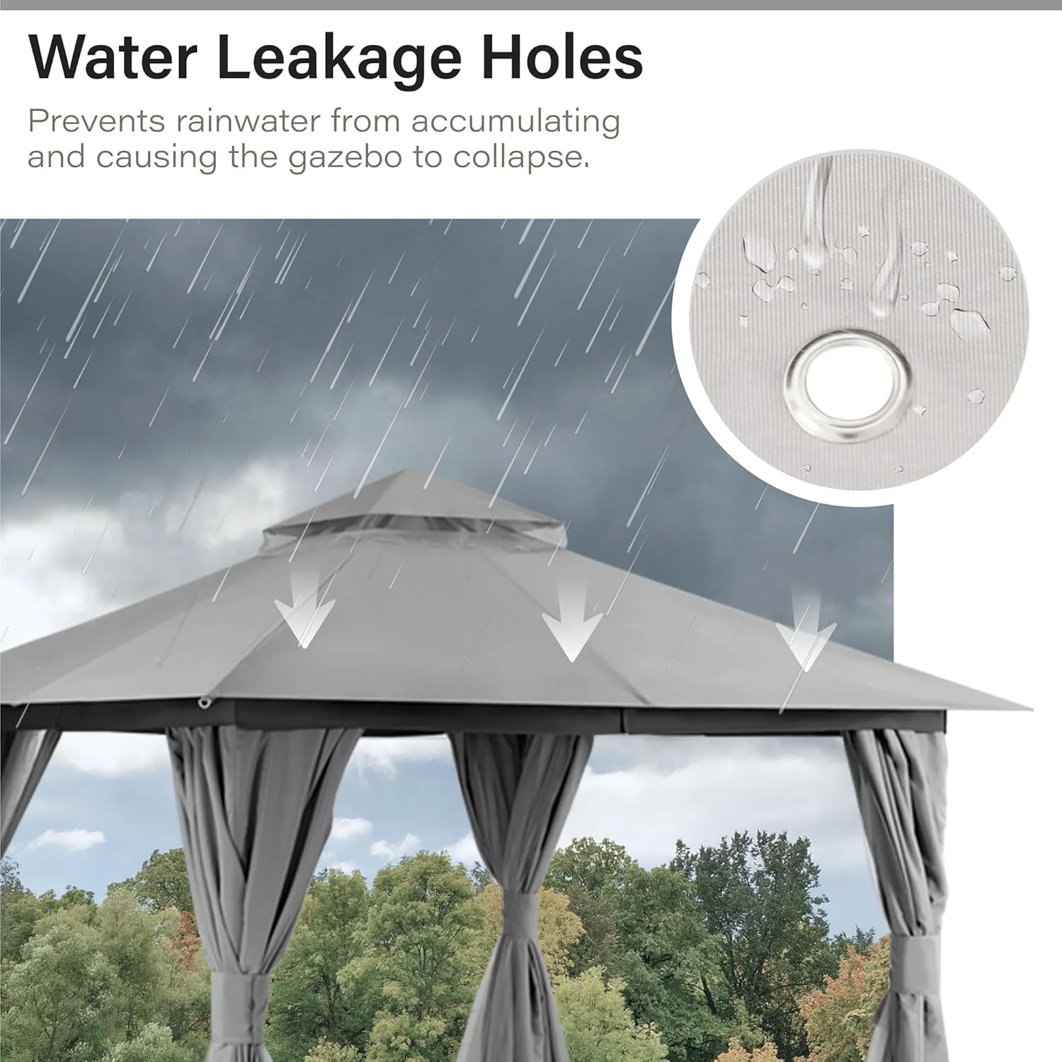 LAUSAINT HOME Gazebo Replacement Canopy Top 10'X10', Removable Vented Double Top Cover, UV-Protected, 100% Polyester, for Backyard, Garden, Lawn, Smoke Gray