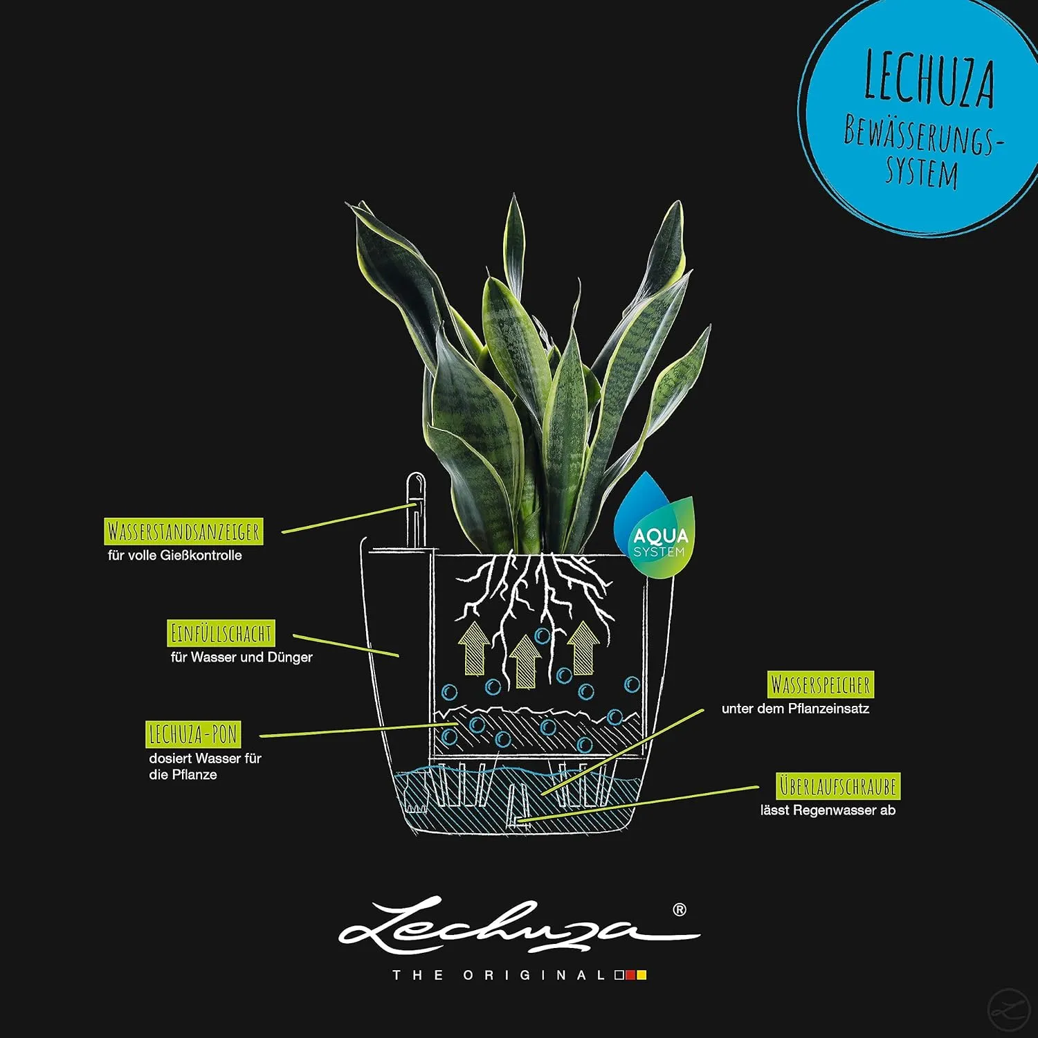 Lechuza Classico Color 18 Garden Small Flower Plant Pot Indoor Outdoor Table Plastic Planter with Drainage Hole D19 H17 cm Slate