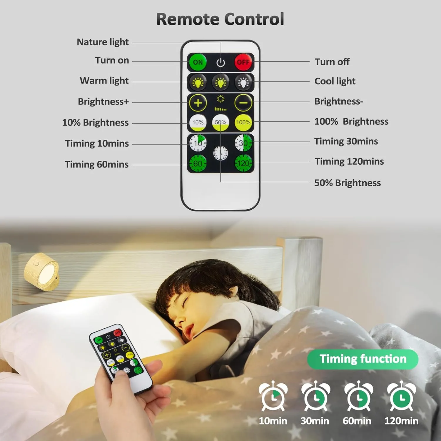 LED Wall Sconces, Wall Mounted Lamp with Remote Rechargeable Battery Operated, 3 Color Temperatures & Dimmable Wall Lights Magnetic 360° Rotation Wireless Light