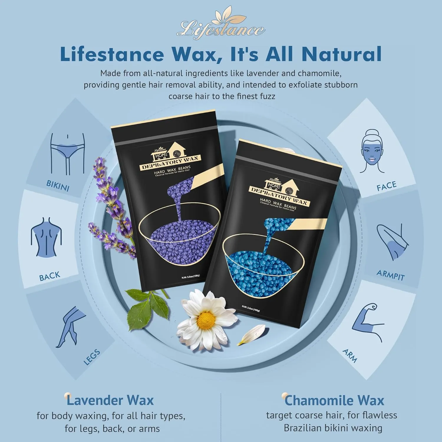Lifestance Complete Home Waxing Kit, L1 Hard Wax Warmer for Hair Removal, Brazilian Bikini Wax Kit for Women Men, 59 Items, No-Mess Silicone Liner, Wax Heater, Hot Wax Pot for Body Leg Face Eyebrow