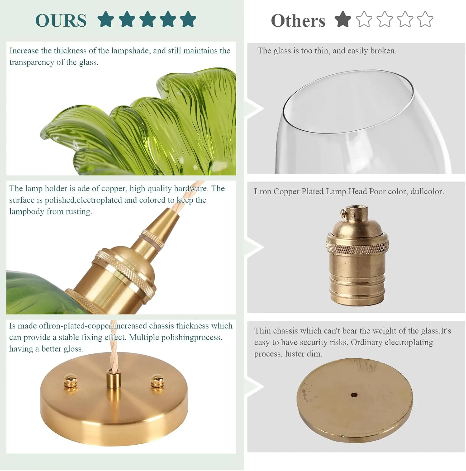 Light Glass Pendant Light,Green Vintage Light Fixtures,8.7 inch E26 Flower Pendant Lights Kitchen Island Contains one 3000K Bulb for Bedroom Hotel Dining Room 1 Light