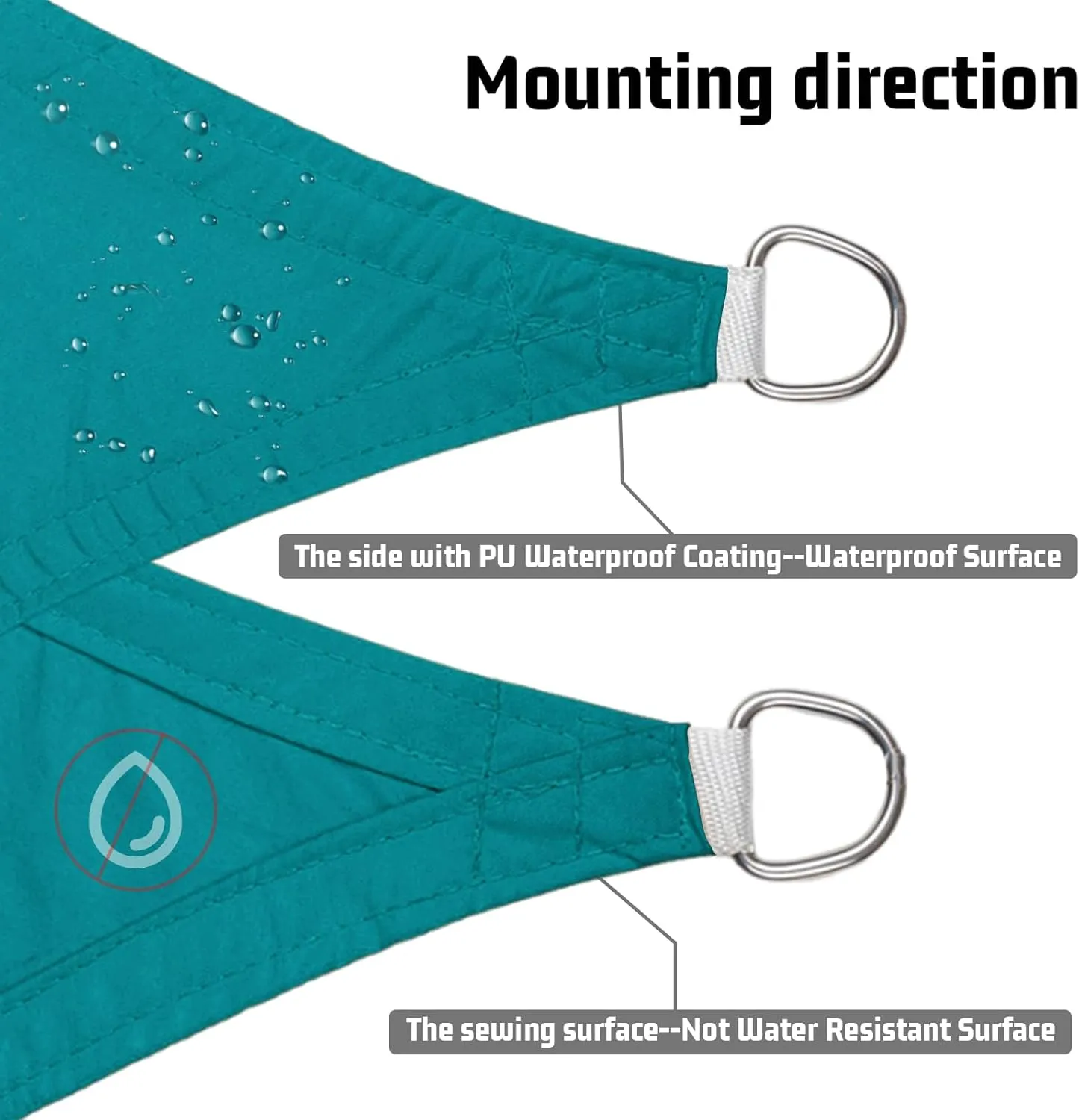 LOVE STORY Waterproof 10'x13' Rectangle Turquoise Blue Sun Shade Sail Cannoy UV Resistant for Outdoor Patio Garden Backyard (We Make Custom Size)