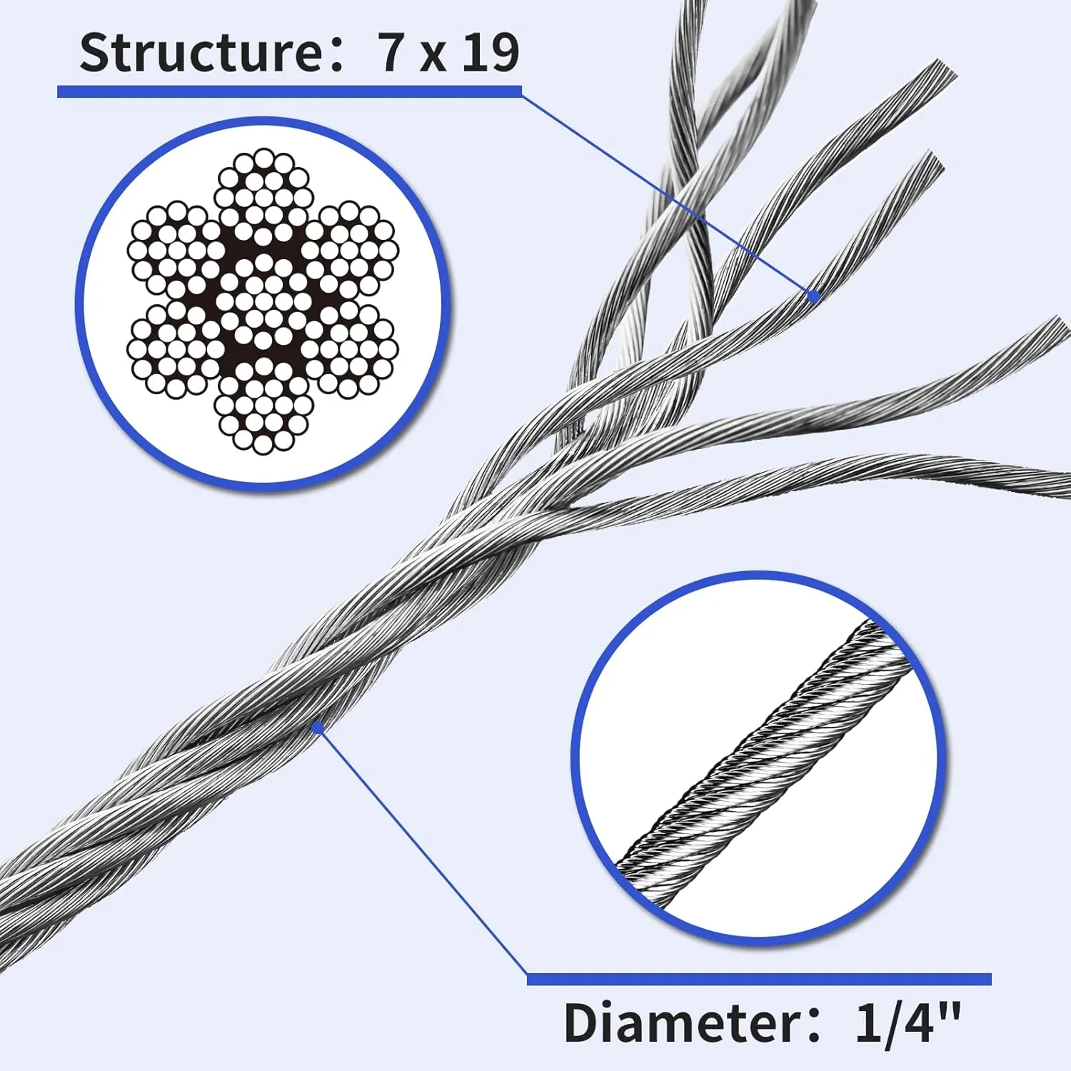 LuckIn 400ft Thickened 1/4" Stainless Steel Cable, 7x19 Strand Aircraft Cable Wire Rope for Yard Zipline, Deck Railing, 6400lbs Breaking Strength