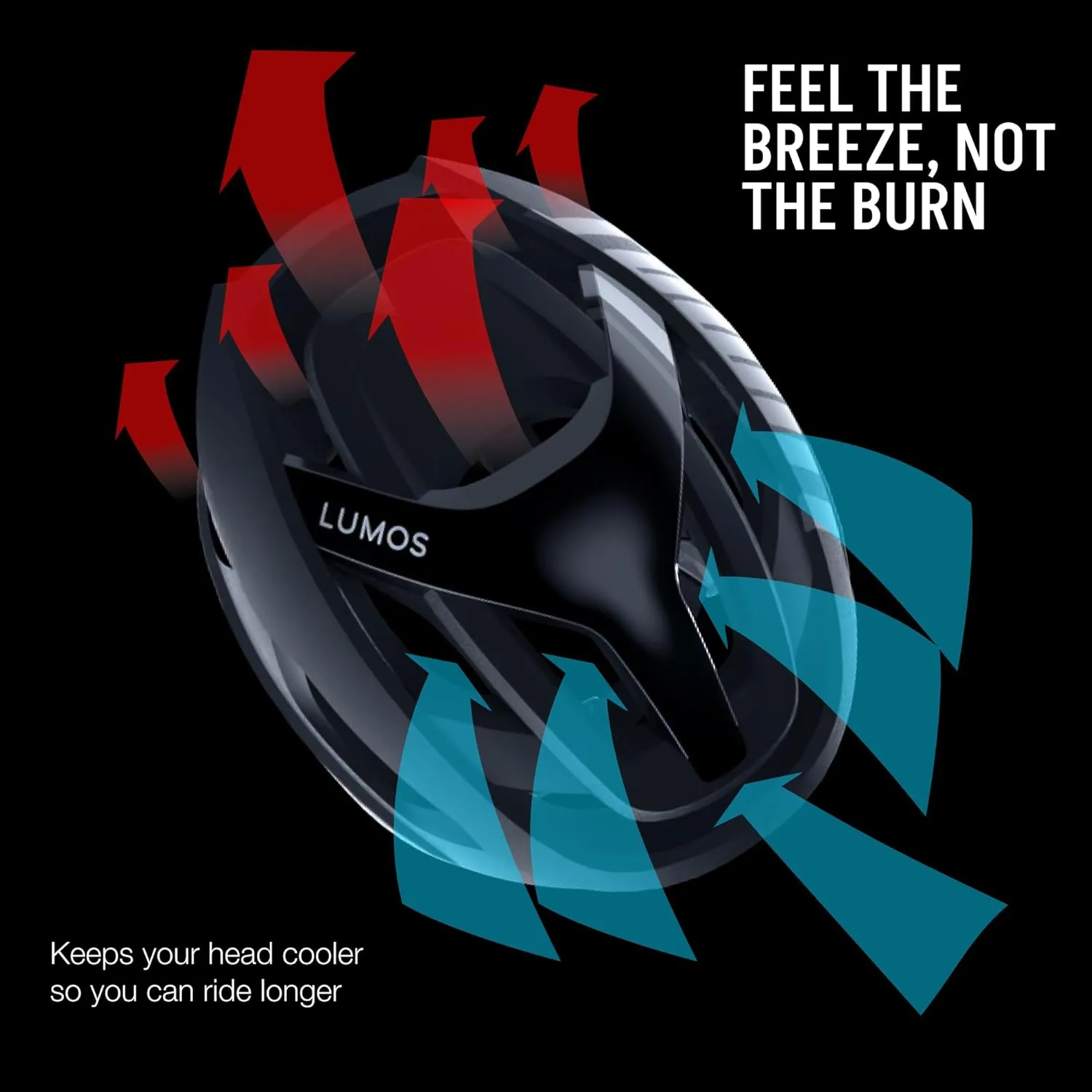 Lumos Ultra Fly Pro - Road Bike Helmet | Lumos Firefly and Firefly Mini Compatible | Built-in Sunglasses Port | Custom-Made Fit System for Adult Men & Women | Bicycle Cycling Accessories
