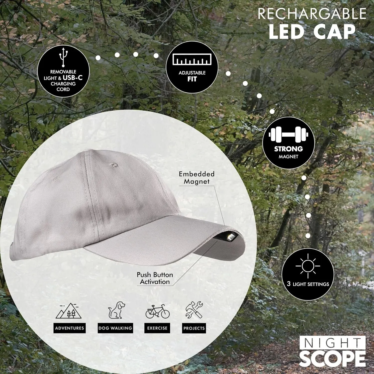 MagnaLite Pro Sport Cap with Hands-Free Magnetized Brim and Powerful Magnetic Rechargeable Mini-LED Attachment