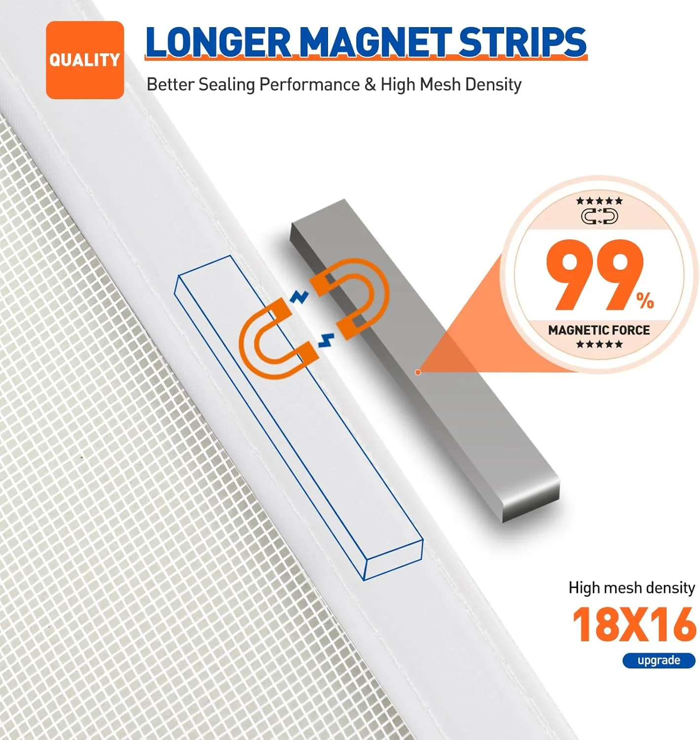 MAGZO Magnetic Screen Door Fit Door Size 30 x 80 Inch, Screen Size 32" x 81" Strong Magnet Door Mesh with Reinforced Hook & Loop for Patio, Sliding, French, White