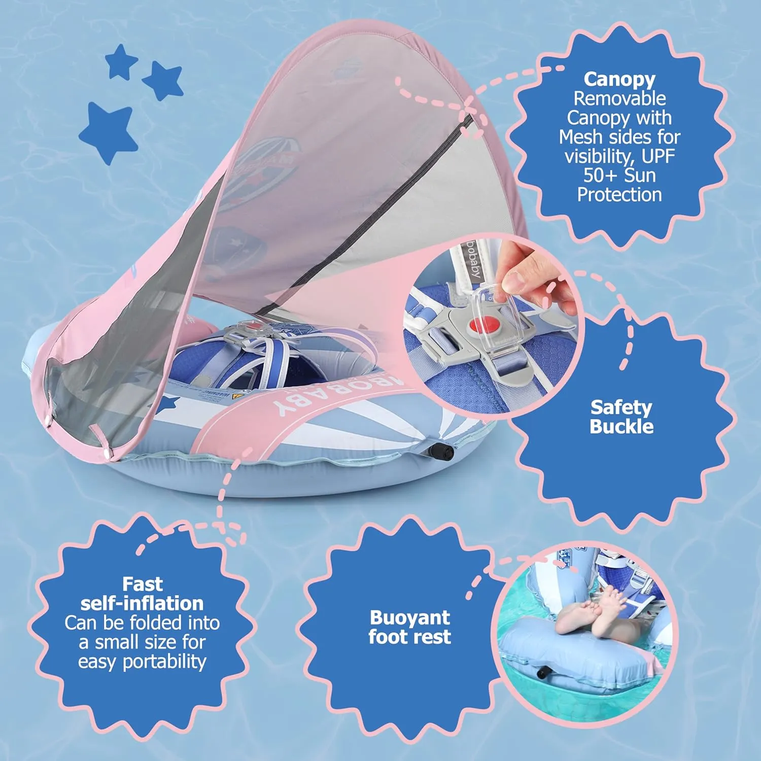 MAMBOBABYFLOAT Light Traveler 2025 — Safe, Comfortable, Adjustable Baby Pool Float with Canopy — Sun Protection, Self-Inflating, 5-Way Buckle System (Hot Air Balloon, Blue)