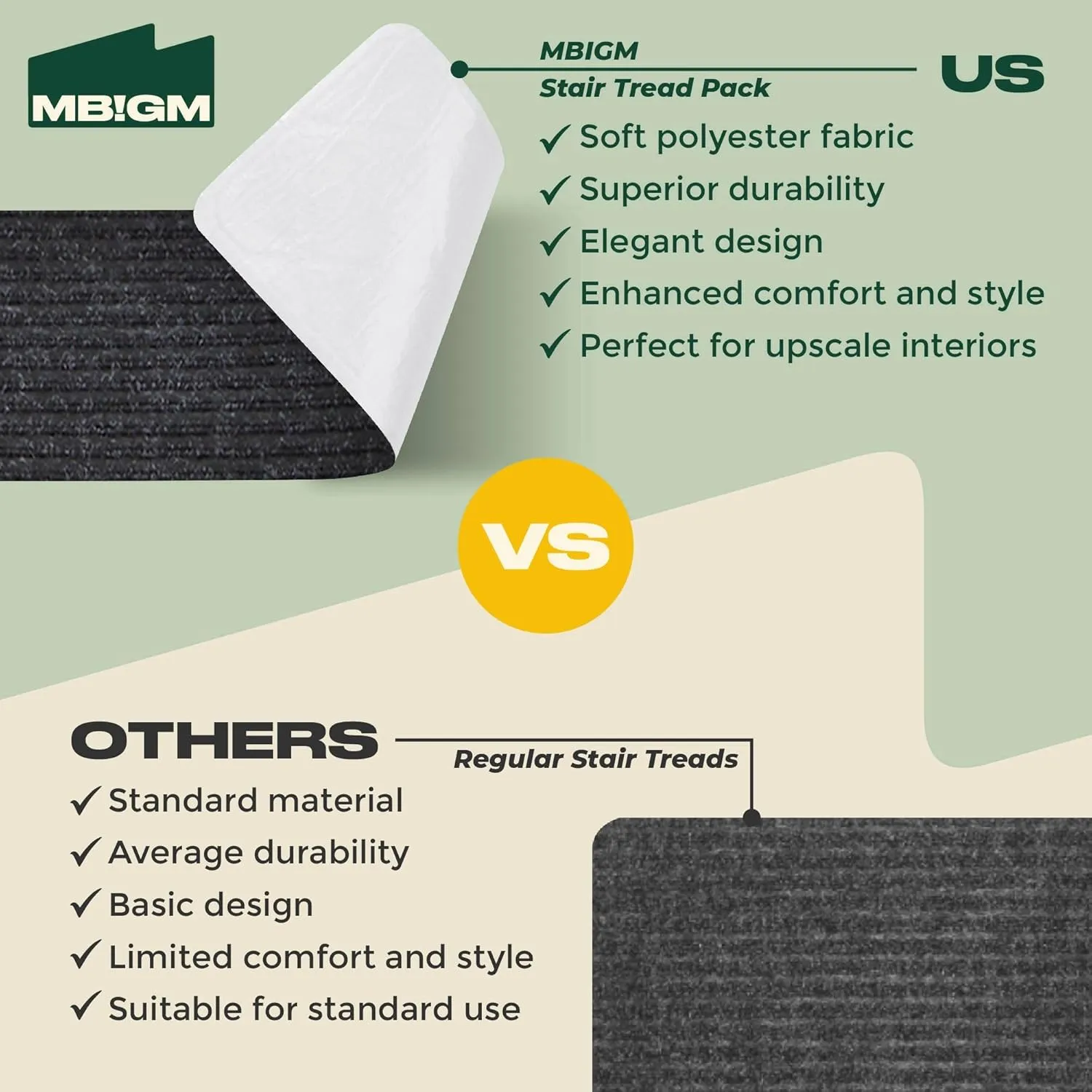 MBIGM 8" X 30" (15 in Pack) Non-Slip Carpet Stair Treads Non-Skid Safety Rug Slip Resistant Indoor Runner for Kids Elders & Pets with Reusable Adhesive - Black - Carpet Pads for Stairs