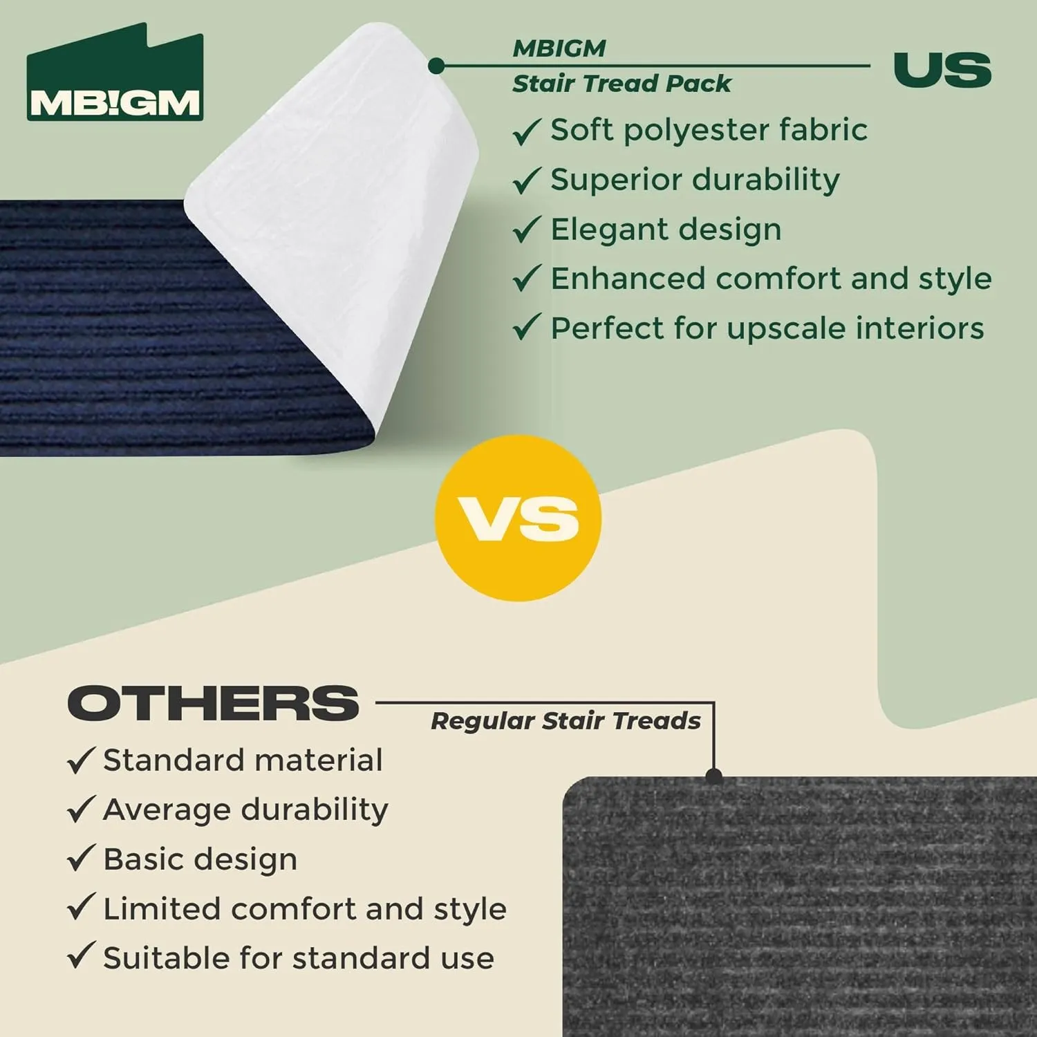MBIGM 8" X 30" (15 in Pack) Non-Slip Carpet Stair Treads Non-Skid Safety Rug Slip Resistant Indoor Runner for Kids Elders & Pets with Reusable Adhesive - Navy - Carpet Pads for Stairs