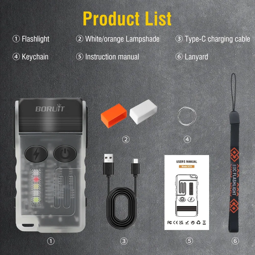 Mini Magnetic Flashlight