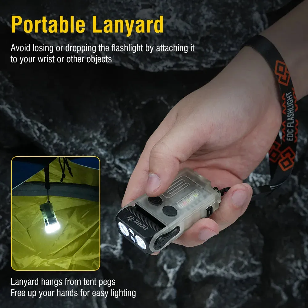 Mini Magnetic Flashlight