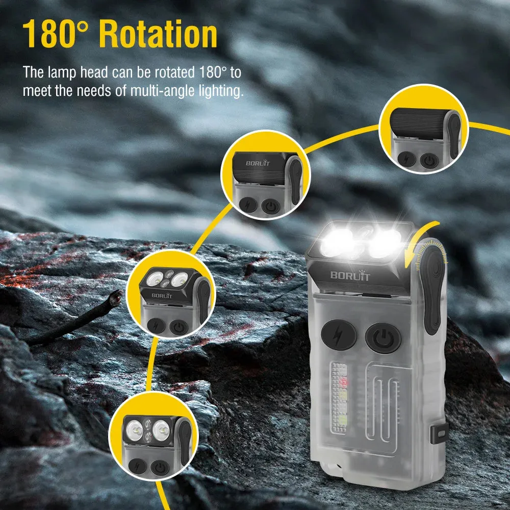 Mini Magnetic Flashlight