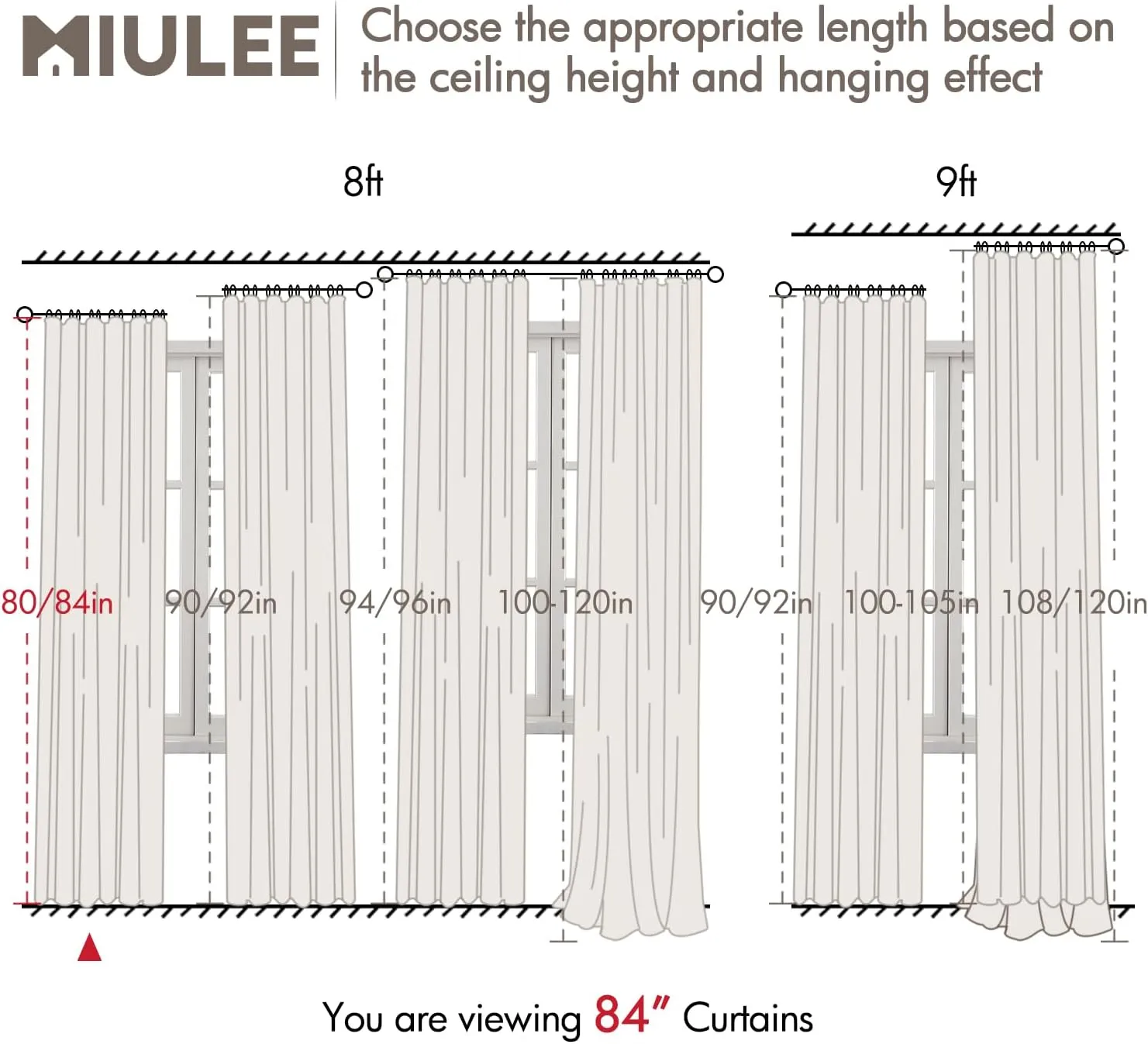 MIULEE 100% Blackout Curtains 84 Inch Long 2 Panels Set for Bedroom, Thick Faux Linen Black Out Curtain Room Darkening Back Tab Pleat Window Textured Drapes with Hooks for Living Room, Chambray Blue