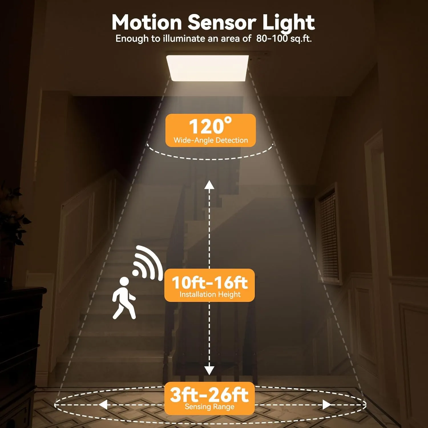 Motion Sensor Ceiling Light with Remote, 12000mAh Battery Operated Wireless Closet light , Rechargeable Shower light, 3 Color Temperatures, Magnetic, No Wiring, Ideal for Pantry, Hallway, Shed, Patio