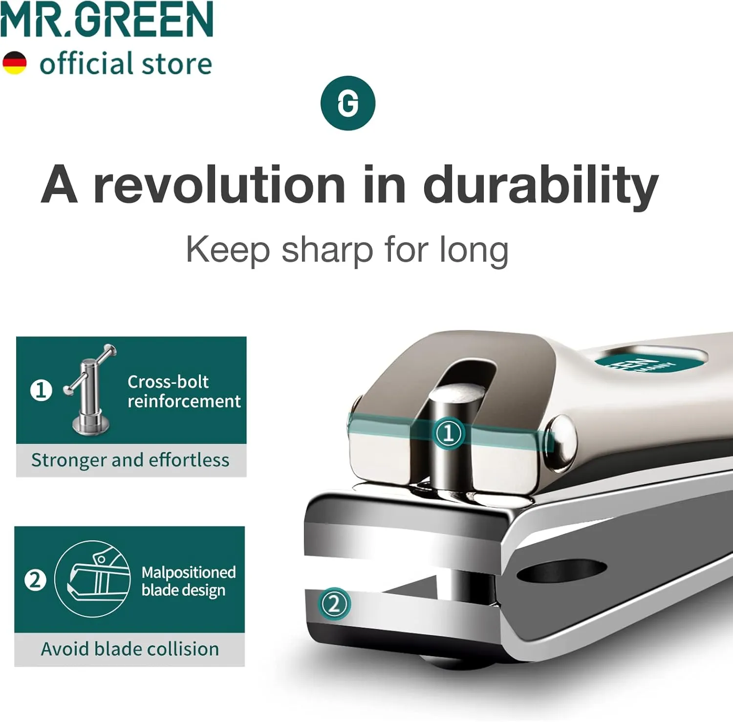 MR.GREEN Nail Clippers Curved Blades Fingernail Cut Nippers Manicure Scissors Stainless Steel Pedicure Tools (Large Glass File)