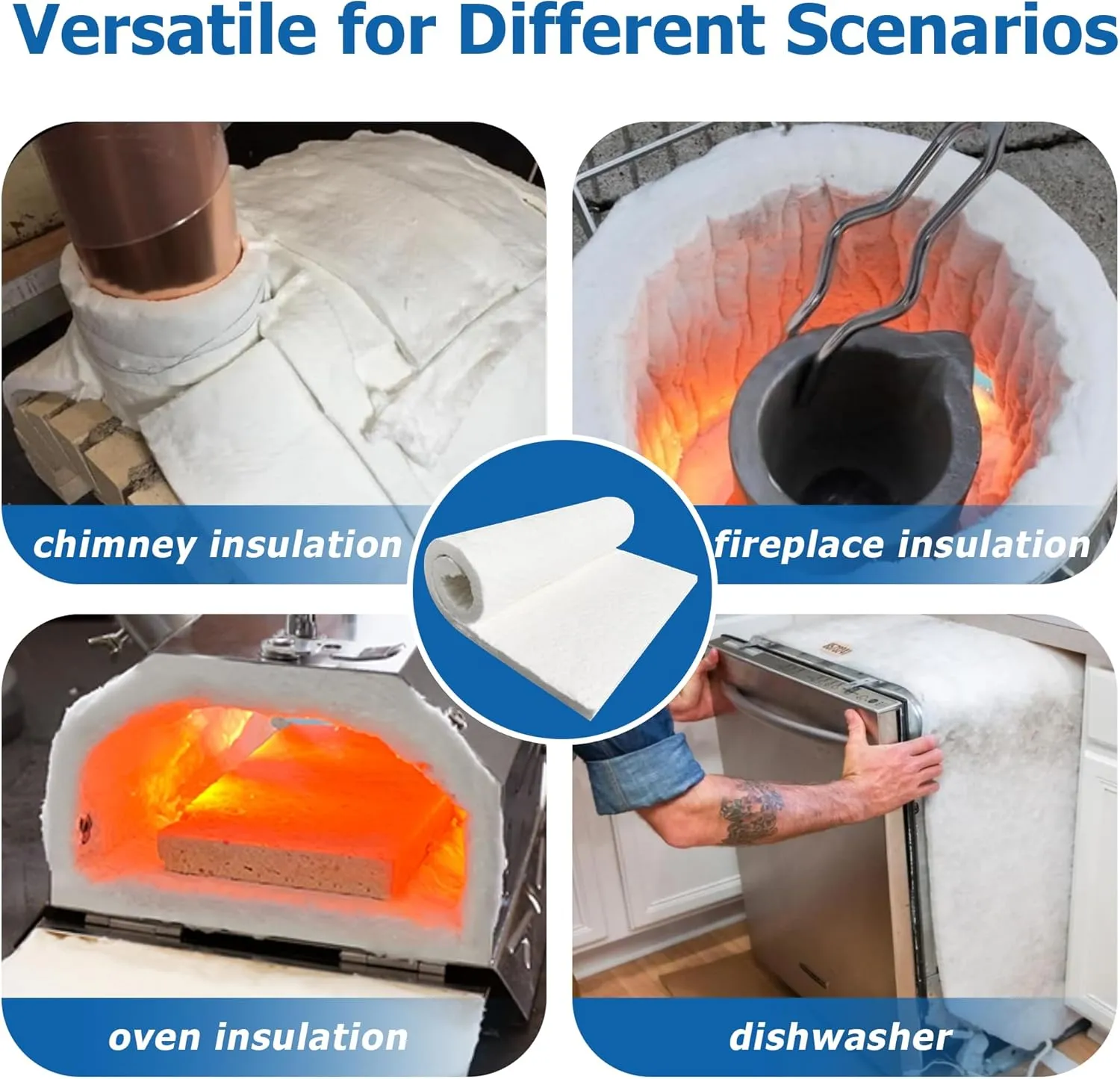 Nelyrho 24"x16"x1" (2 Pieces) - Ceramic Fiber Insulation Blanket, Fireproof & Heat Resistant Up to 2700°F, Ideal for Kilns, Forges, Pizza Ovens, Fireplaces, Dishwashers and More