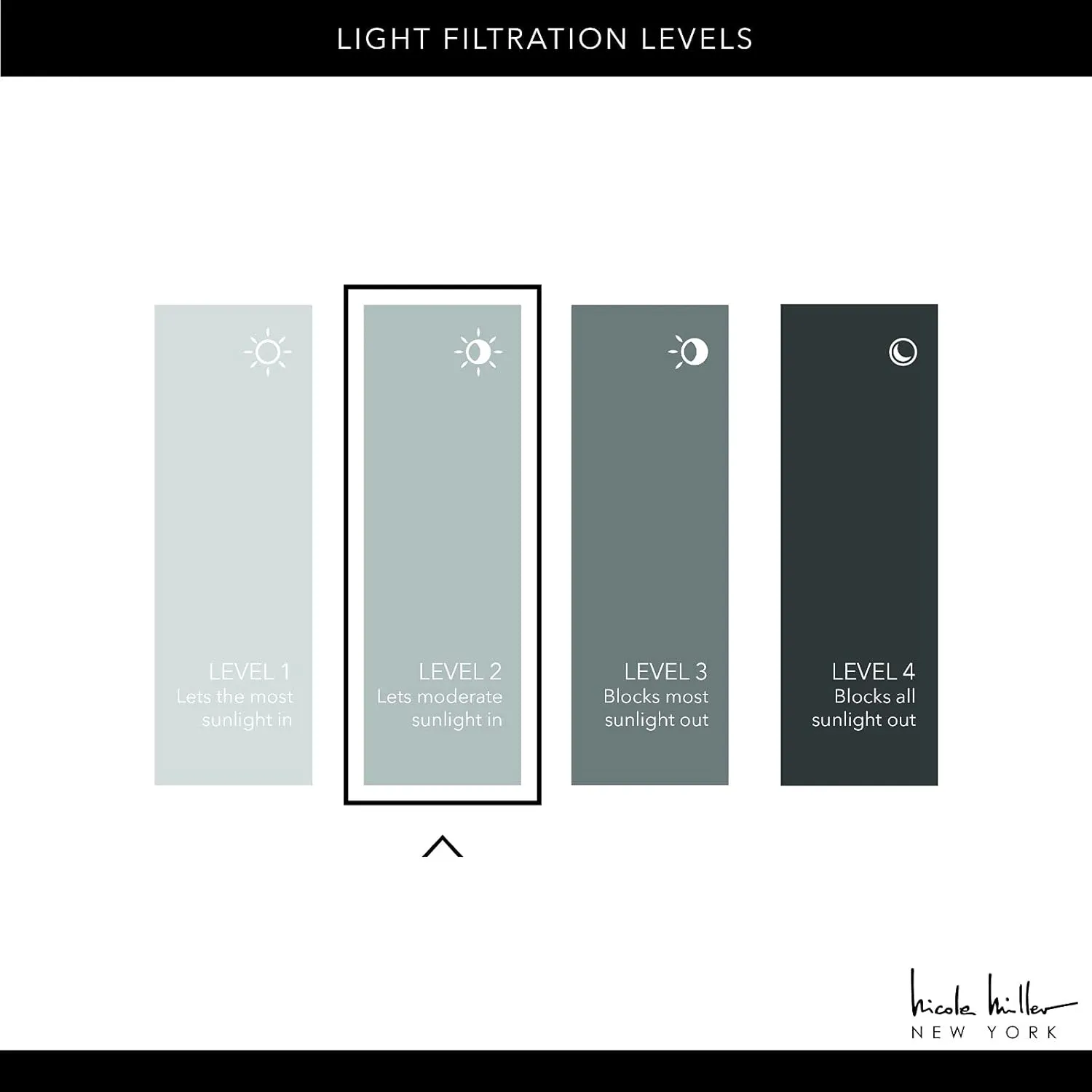 Nicole Miller New York Dara Light Filtering, Semi Sheer Rod Pocket Curtain Panels, 54"x63", Grey, Set of 2