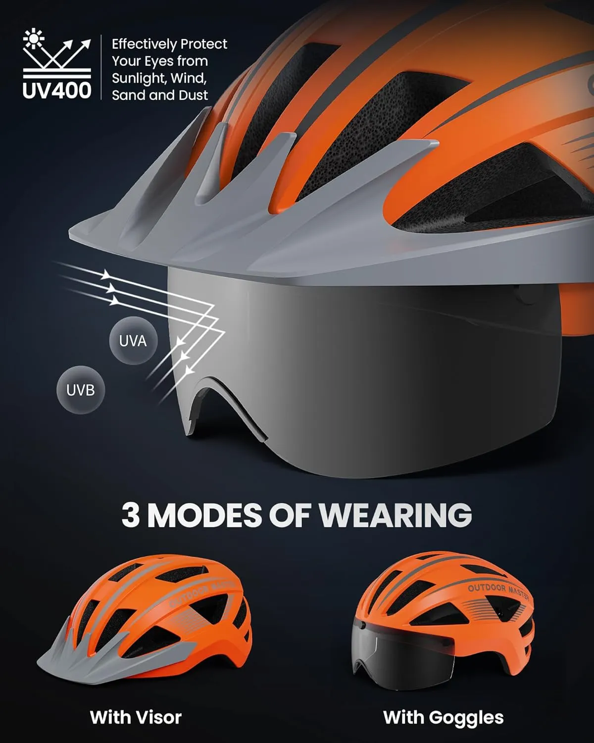 OutdoorMaster Adult Bike Helmet - Bicycle Helmet with Rechargeable Rear LED Light, Detachable Magnetic Goggles, Removable Sun Visor - Suitable for Commuting and Cycling for Men and Women