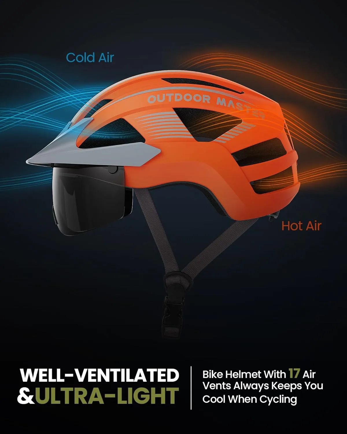 OutdoorMaster Adult Bike Helmet - Bicycle Helmet with Rechargeable Rear LED Light, Detachable Magnetic Goggles, Removable Sun Visor - Suitable for Commuting and Cycling for Men and Women