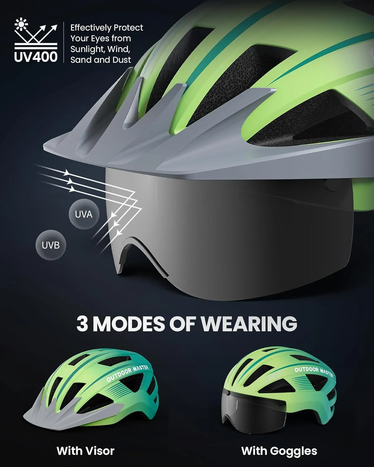 OutdoorMaster Adult Bike Helmet - Bicycle Helmet with Rechargeable Rear LED Light, Detachable Magnetic Goggles, Removable Sun Visor - Suitable for Commuting and Cycling for Men and Women